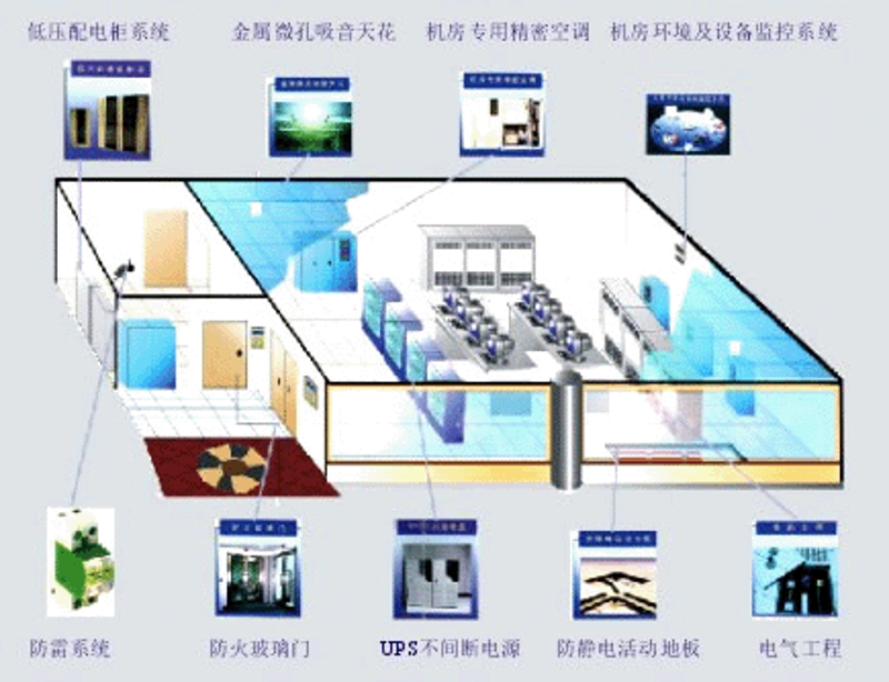 IT运维:如何提高效率和稳定性